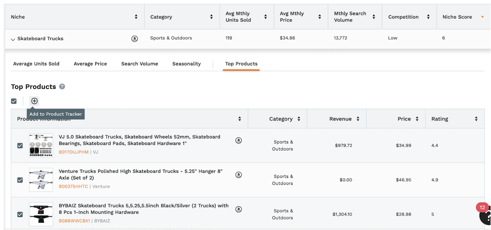 Jungle Scout Vs Helium 10 Which Amazon Seller Tool Is Better