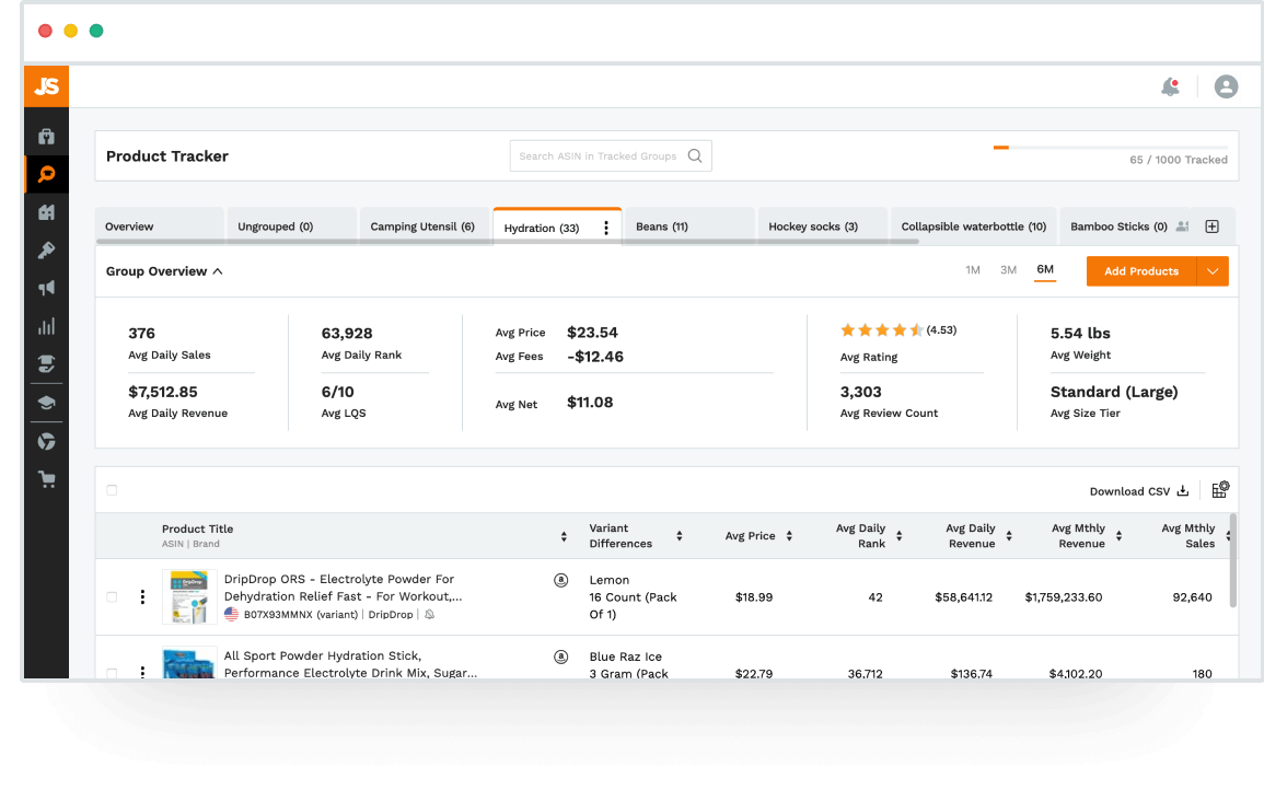 Amazon Tracking Jordhost