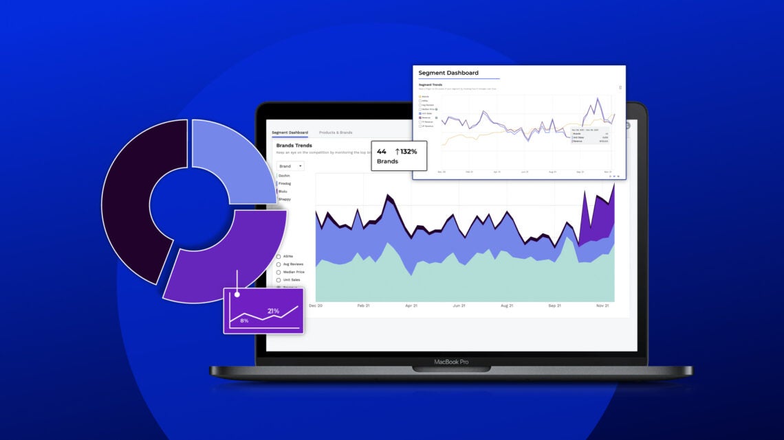 Market Share Growth Strategies for Enterprise Brands & Agencies