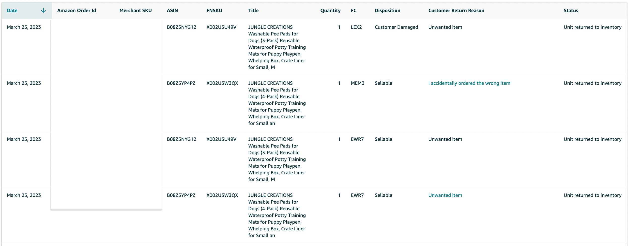 Amazon Return Policy For Sellers 2023 Changes For FBA Jungle Scout