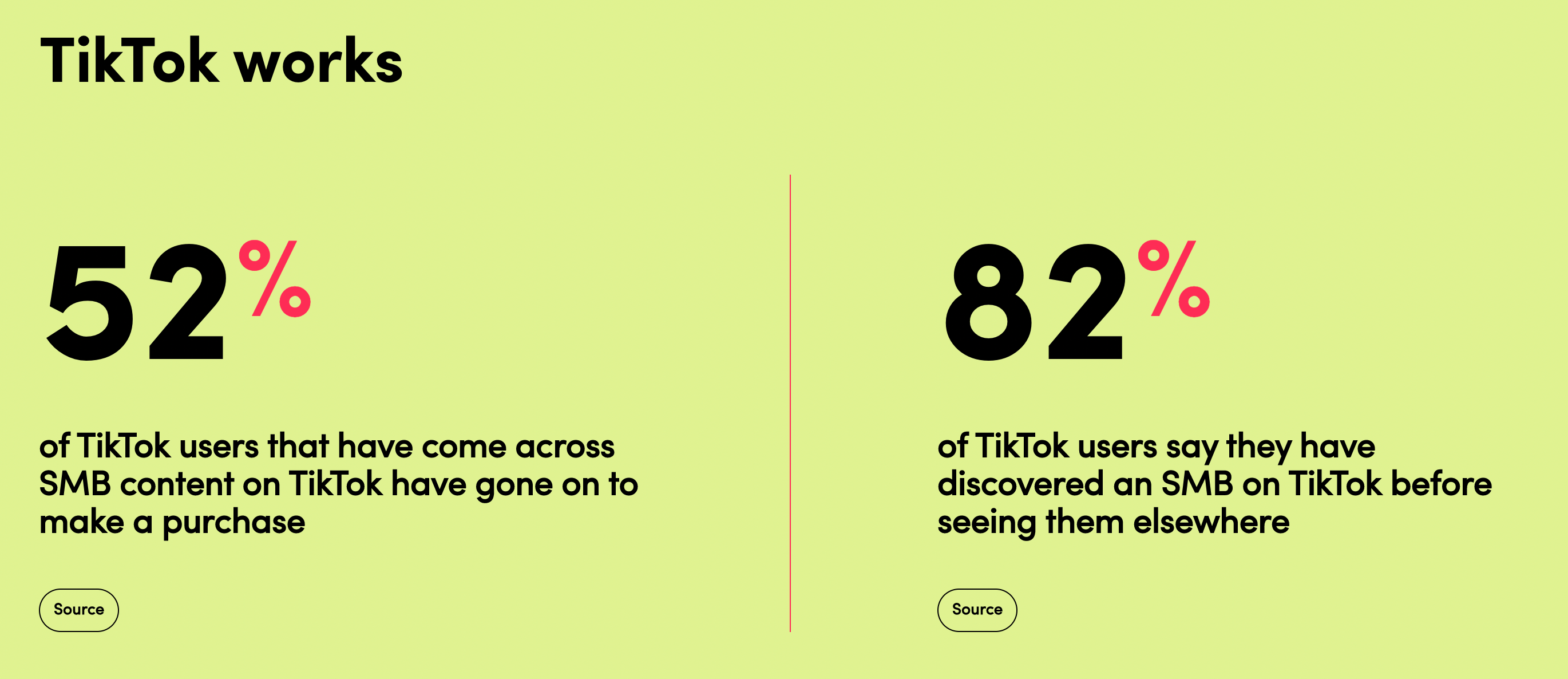 Buy & Sell TikTok Account – TikTok Account Marketplace 2023