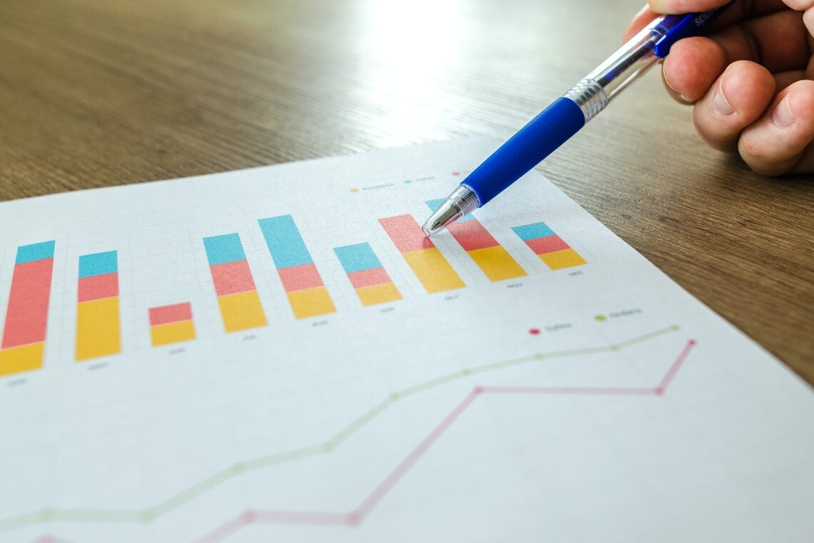 What Is Sell-Through Rate, and How Is it Calculated?