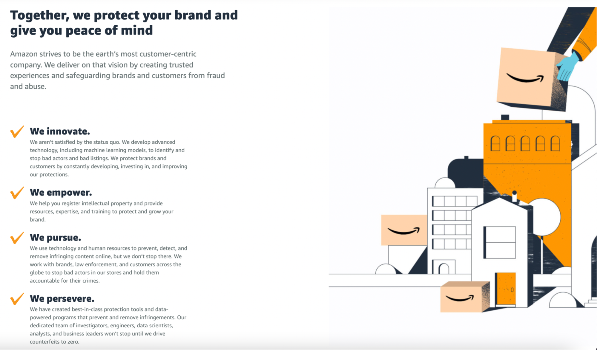 Brand Registry: Help Protect Your Brand on
