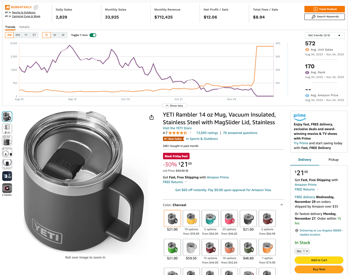 The Best Yeti Black Friday Deals for 2022