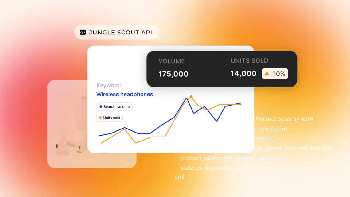 Introducing the Jungle Scout API: For Scrappy Sellers Ready to Automate Their Amazon Business Insights